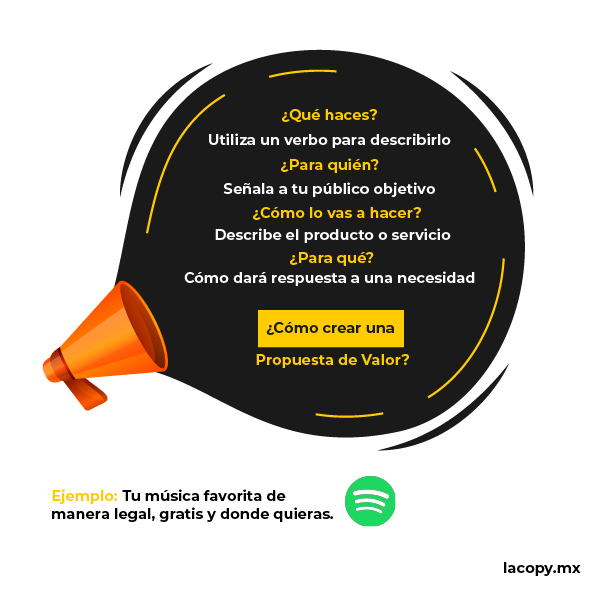 propuesta de valor de marca
